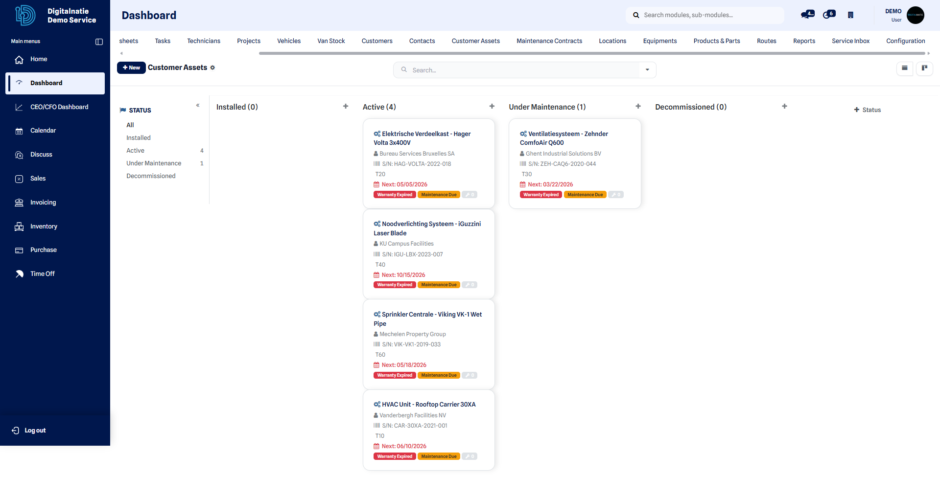 Actifs clients — vue kanban